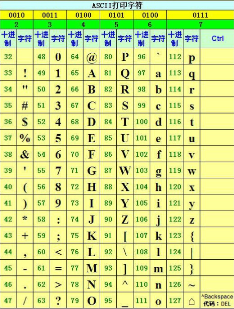 /images/java/JavaSE 基础 (2) 运算符和流程控制语句/8.png